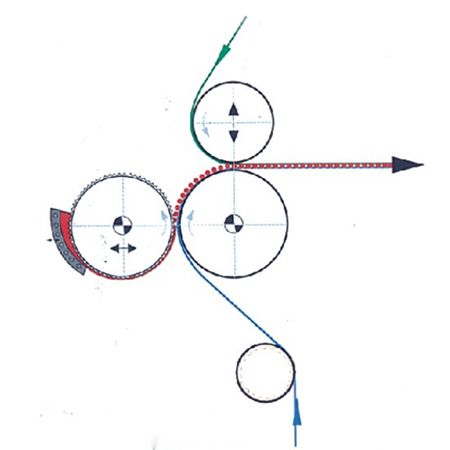 Transfer Coating System