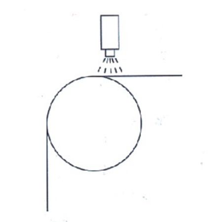 Spray Coating System